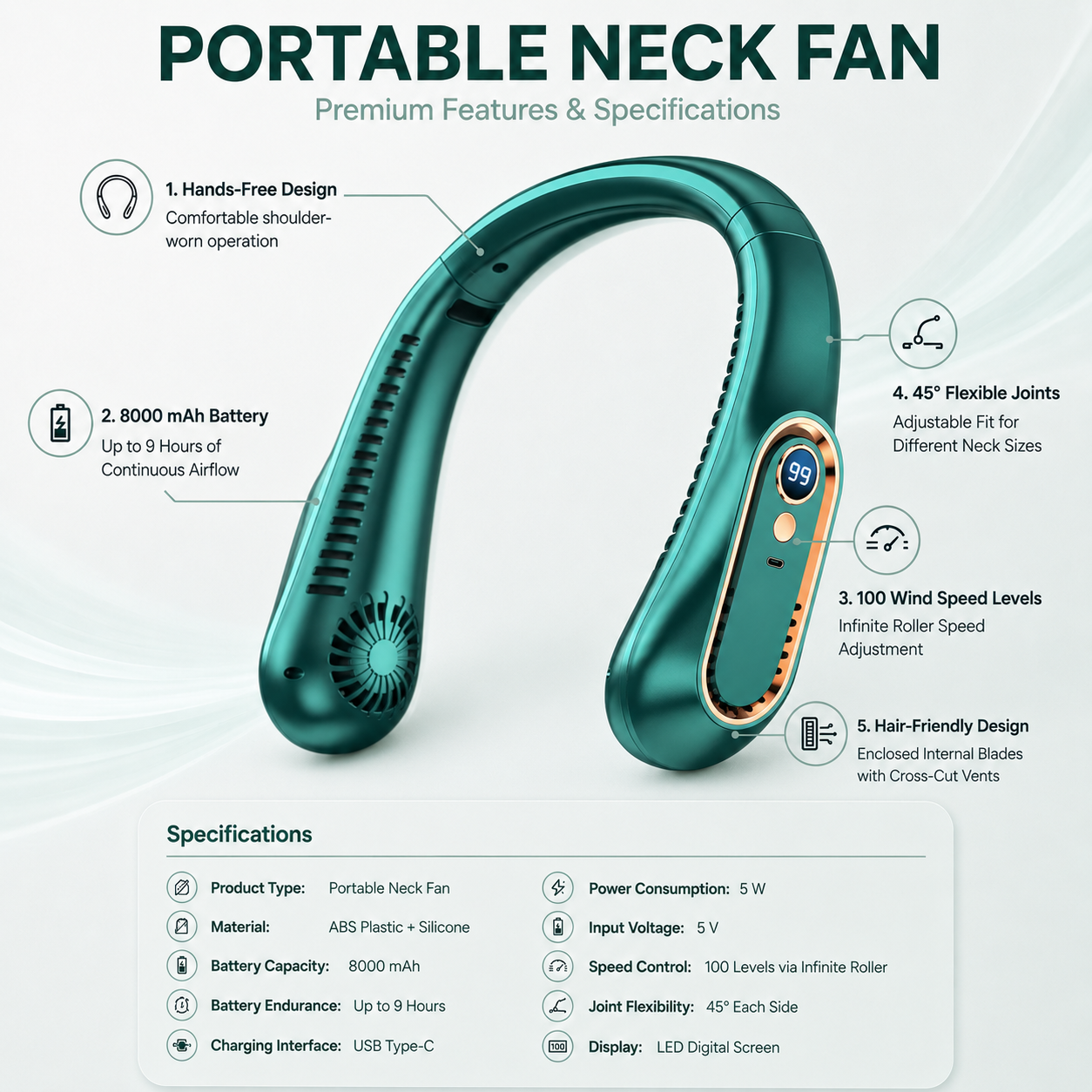 Portable Bladeless Neck Fan | Zephyra