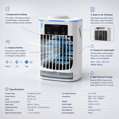 Portable Evaporative Air Cooler | Aeromate