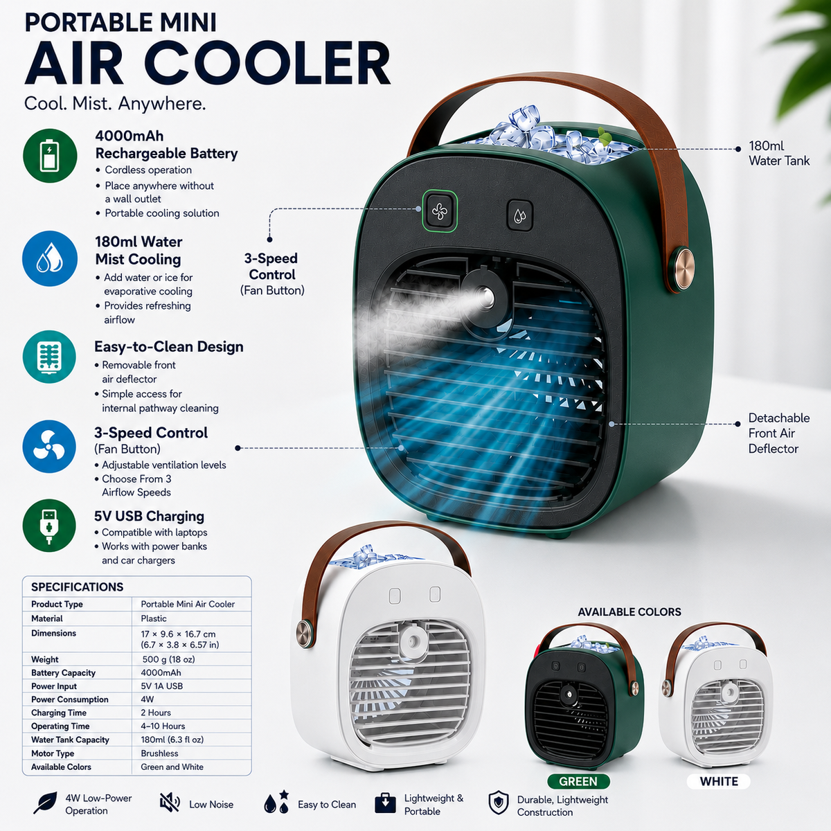 Portable Evaporative Air Cooler | Ventiq